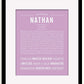 Frame Options | Lilac | Black Frame, Matted