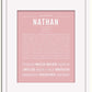 Frame Options | Dusty Rose | White Frame, Matted