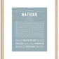 Nathan | Name Art Print