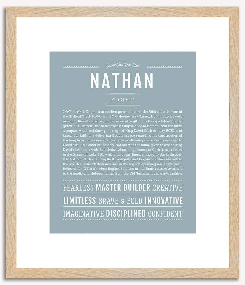 Nathan | Name Art Print