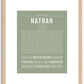 Nathan | Name Art Print