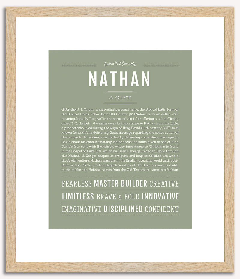 Nathan | Name Art Print