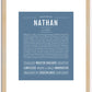 Nathan | Name Art Print