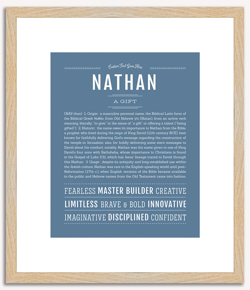 Nathan | Name Art Print