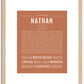 Nathan | Name Art Print