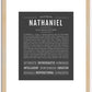 Nathaniel | Name Art Print