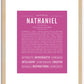 Nathaniel | Name Art Print