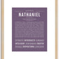 Nathaniel | Name Art Print