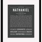 Frame Options | Charcoal Gray | Black Frame, Matted