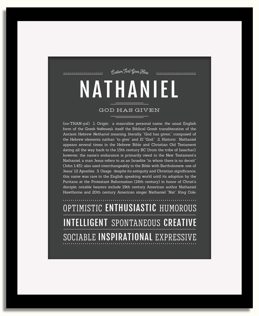 Frame Options | Charcoal Gray | Black Frame, Matted