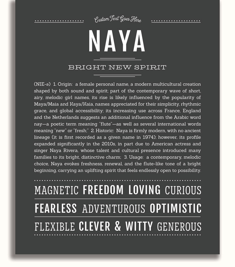 Frame Options | Charcoal Gray | White Frame, Matted