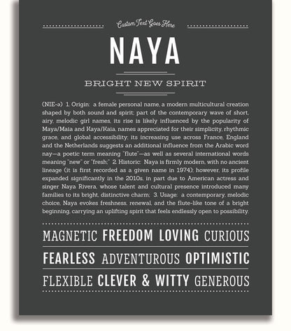 Frame Options | Charcoal Gray | White Frame, Matted