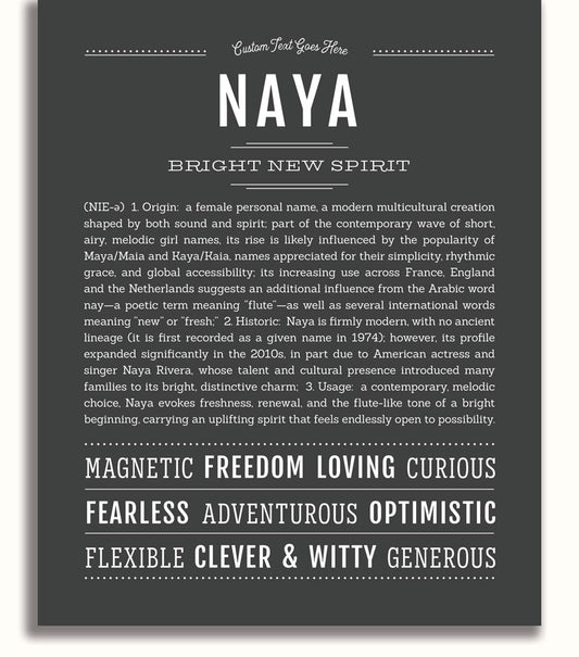 Frame Options | Charcoal Gray | White Frame, Matted