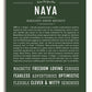Frame Options | Deep Forest | White Frame, Matted