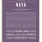 Frame Options | Deep Purple | White Frame, Matted