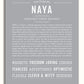 Frame Options | Light Gray | White Frame, Matted