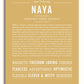 Frame Options | Matte Gold | White Frame, Matted