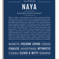 Frame Options | Midnight Blue | White Frame, Matted