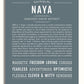 Frame Options | Night Rendezvous | White Frame, Matted