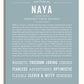 Frame Options | Powder Blue | White Frame, Matted