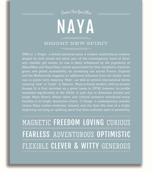 Frame Options | Powder Blue | White Frame, Matted