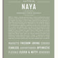 Frame Options | Sage | White Frame, Matted