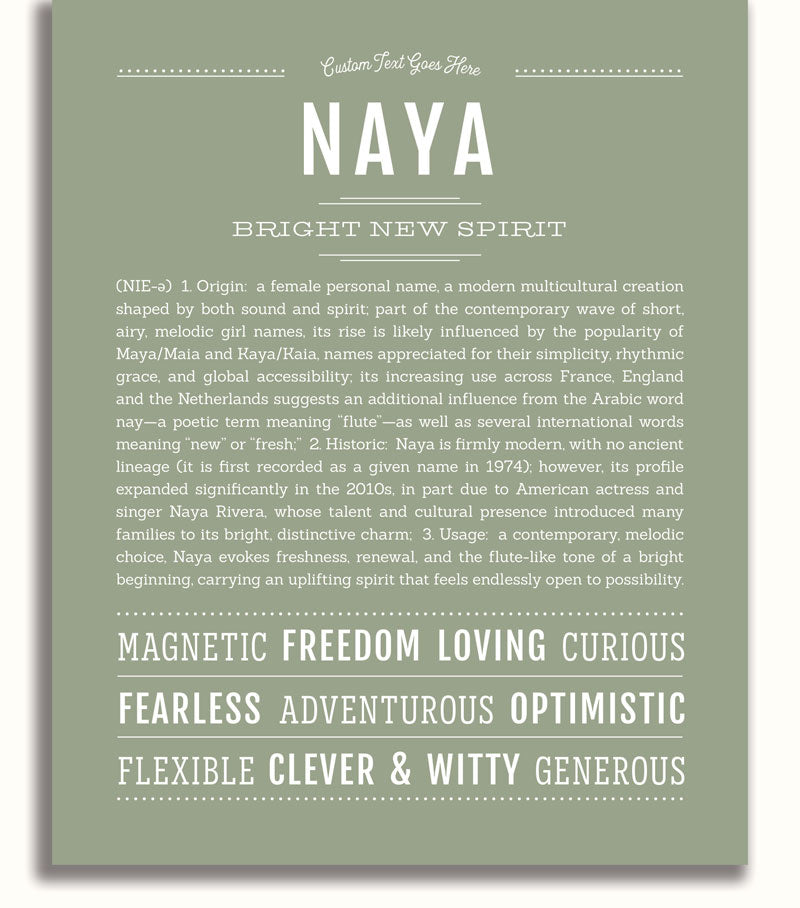 Frame Options | Sage | White Frame, Matted