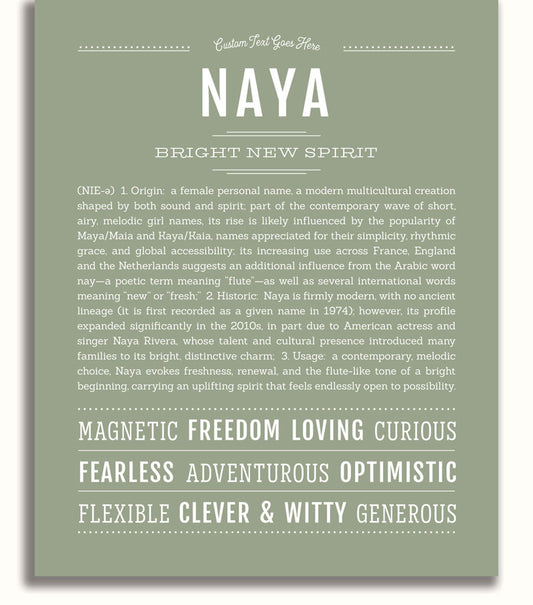 Frame Options | Sage | White Frame, Matted
