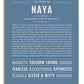 Frame Options | Steele Blue | White Frame, Matted