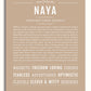 Frame Options | Tan | White Frame, Matted