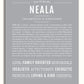 Frame Options | Light Gray | White Frame, Matted