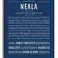 Frame Options | Midnight Blue | White Frame, Matted