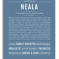 Frame Options | Steele Blue | White Frame, Matted