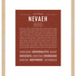 Nevaeh | Name Art Print