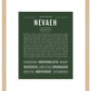 Nevaeh | Name Art Print