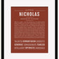 Frame Options | Bordeaux | Maple Frame, Matted