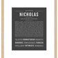 Nicholas | Name Art Print