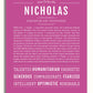 Frame Options | Dark Pink | White Frame, Matted