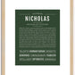 Nicholas | Name Art Print