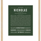 Nicholas | Name Art Print