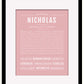Frame Options | Dusty Rose | Maple Frame, Matted