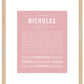 Nicholas | Name Art Print