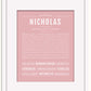 Frame Options | Dusty Rose | Black Frame, Matted