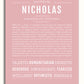 Frame Options | Dusty Rose | White Frame, Matted