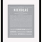 Frame Options | Light Gray | Maple Frame, Matted