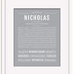 Frame Options | Light Gray | Black Frame, Matted