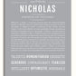 Frame Options | Light Gray | White Frame, Matted