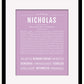 Frame Options | Lilac | Maple Frame, Matted
