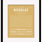 Frame Options | Matte Gold | Maple Frame, Matted