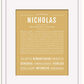 Frame Options | Matte Gold | Black Frame, Matted